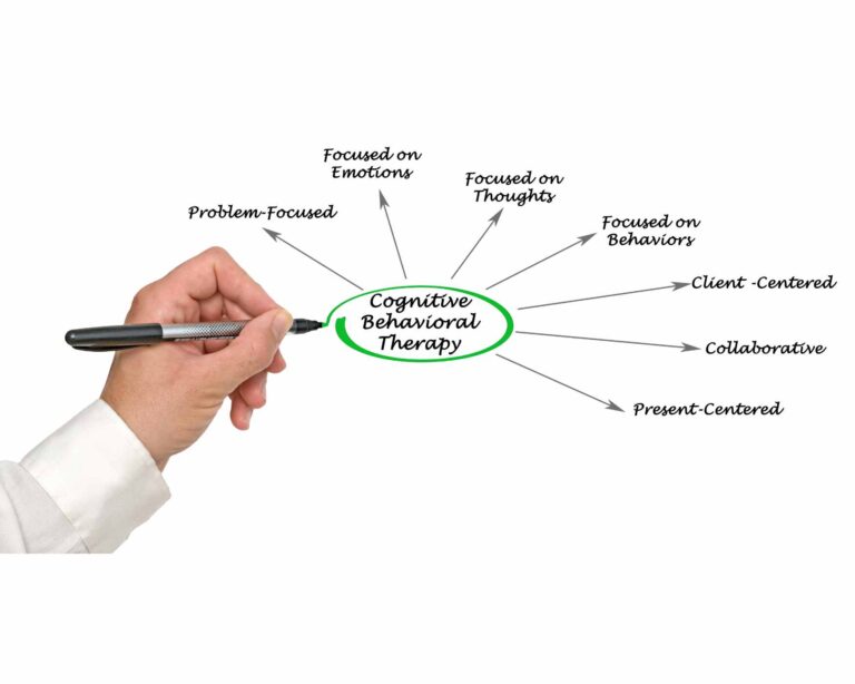 Apa itu Cognitive Ability Test dan Manfaatnya untuk Rekruter