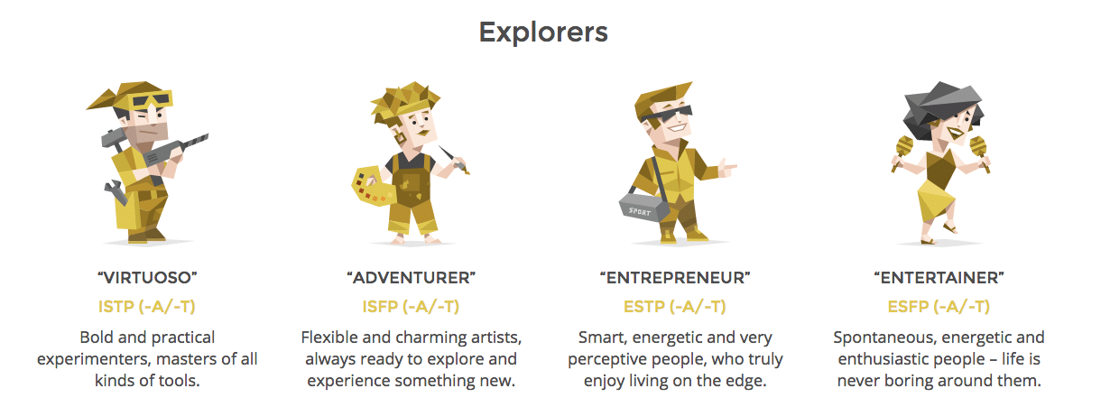 profil kepribadian explorer
