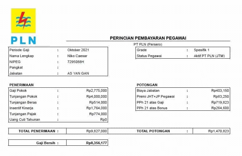 Contoh Slip Gaji Karyawan