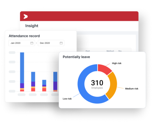 Talenta hr analytics dashboard