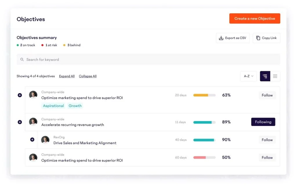 15five okr software dashboard