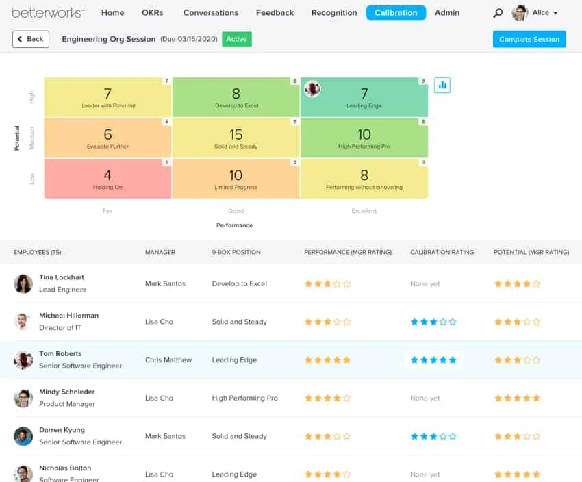 betterworks okr software dashboard