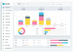 Clockify Dashboard