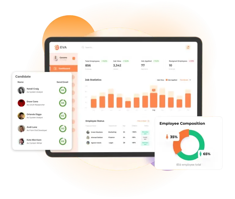 EVA dashboard