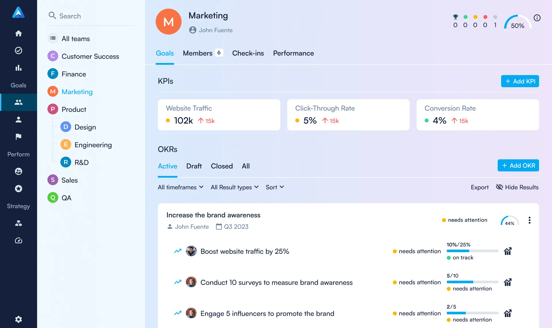 perdoo okr software dashboard