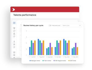 talenta by mekari dashboard