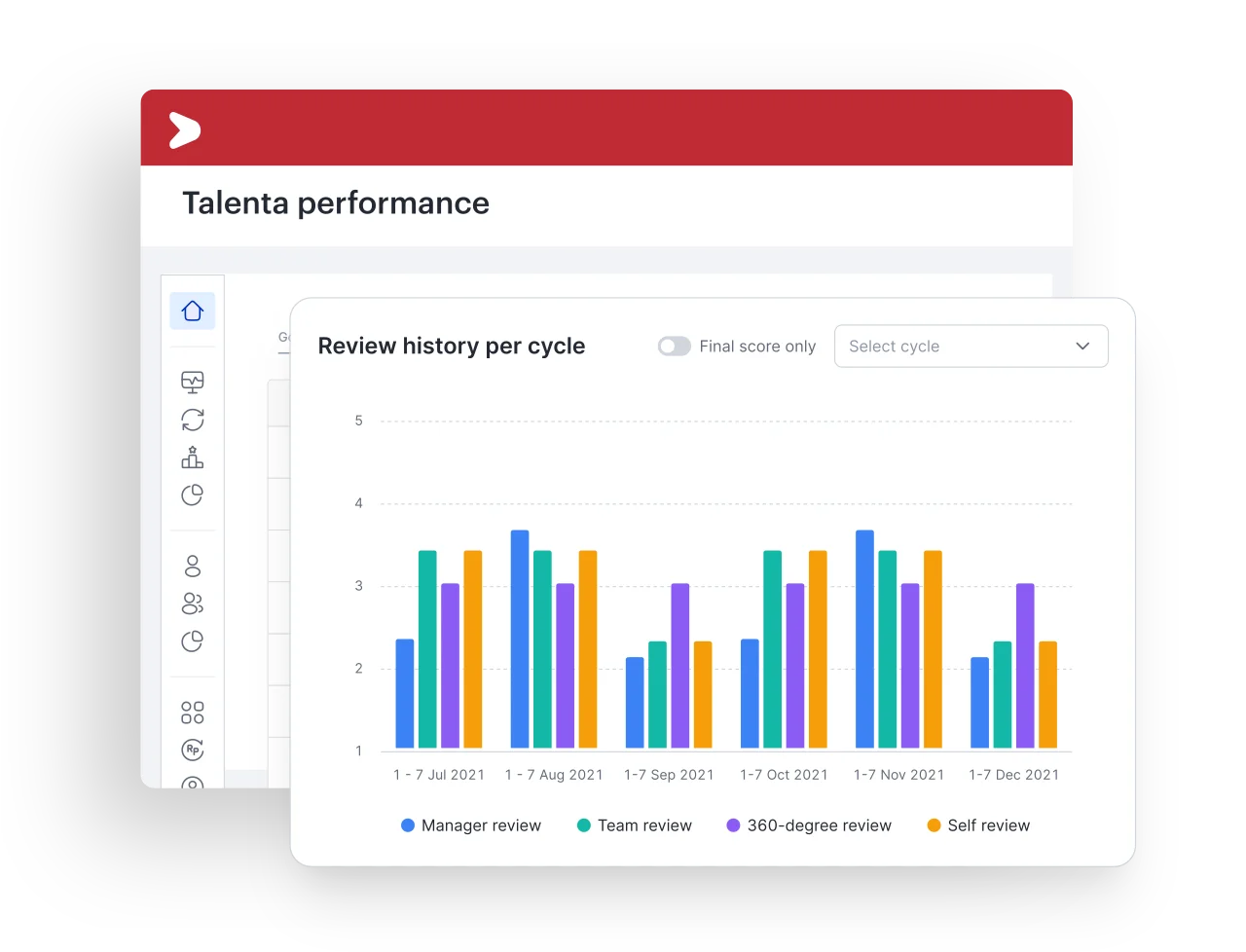 talenta by mekari dashboard
