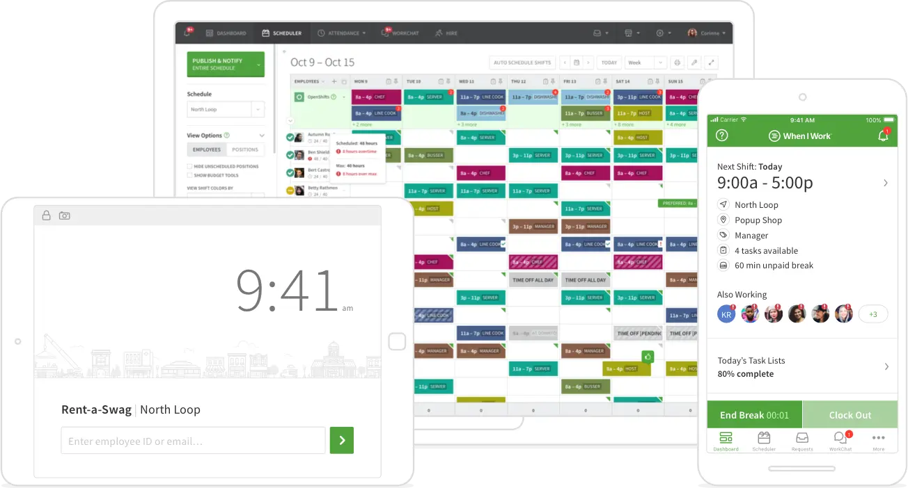 When I Work Dashboard