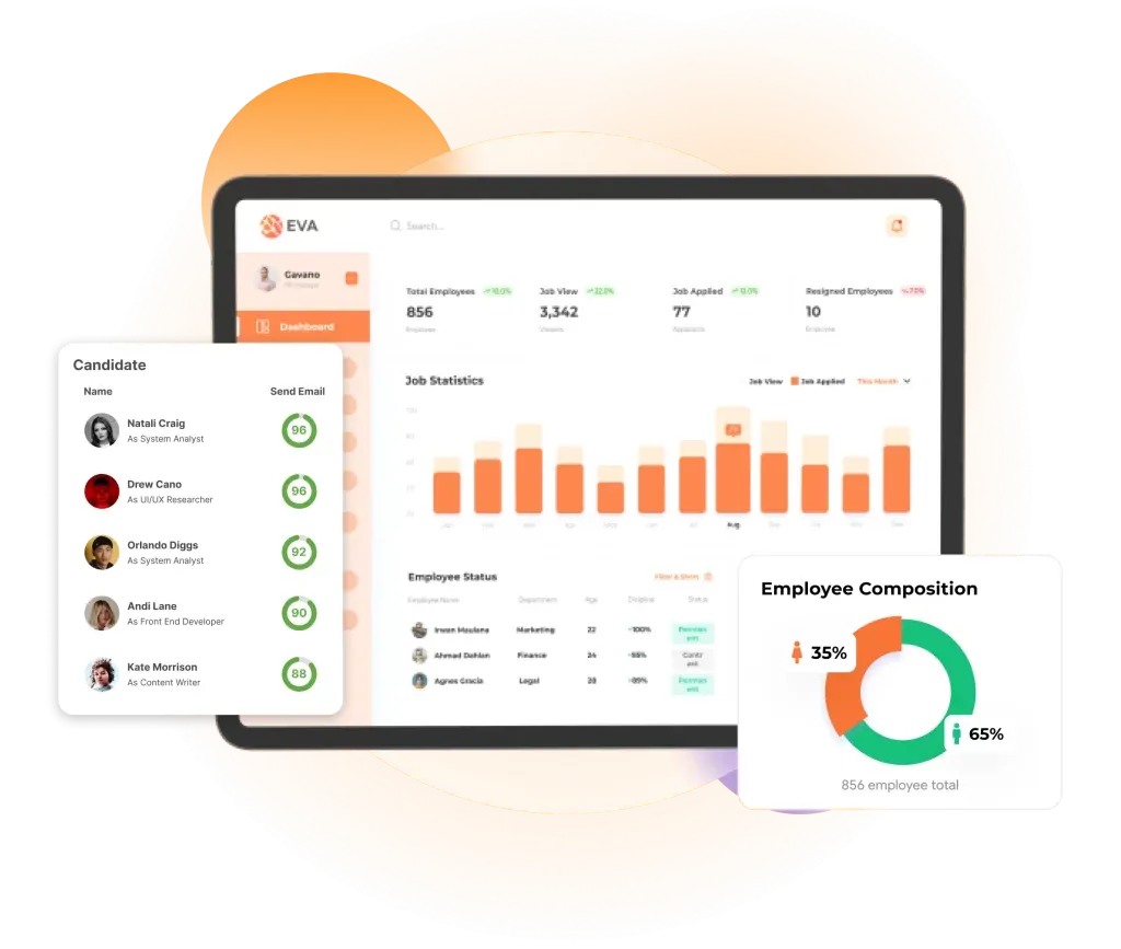 talent management system