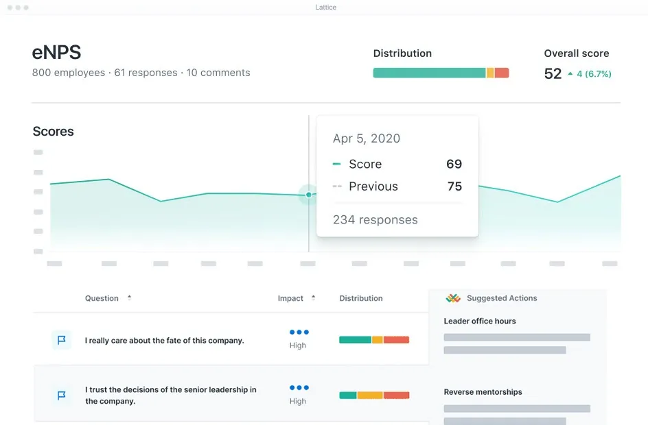talent management system
