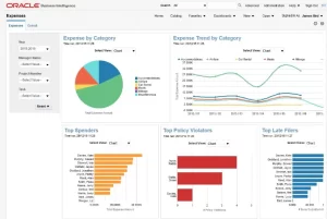 talent management system