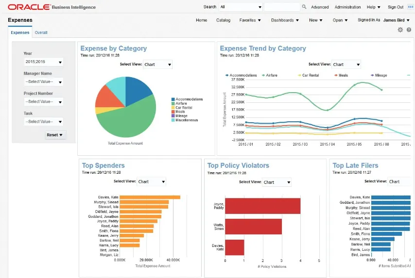 talent management system