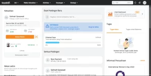 GreatDay retensi karyawan dashboard