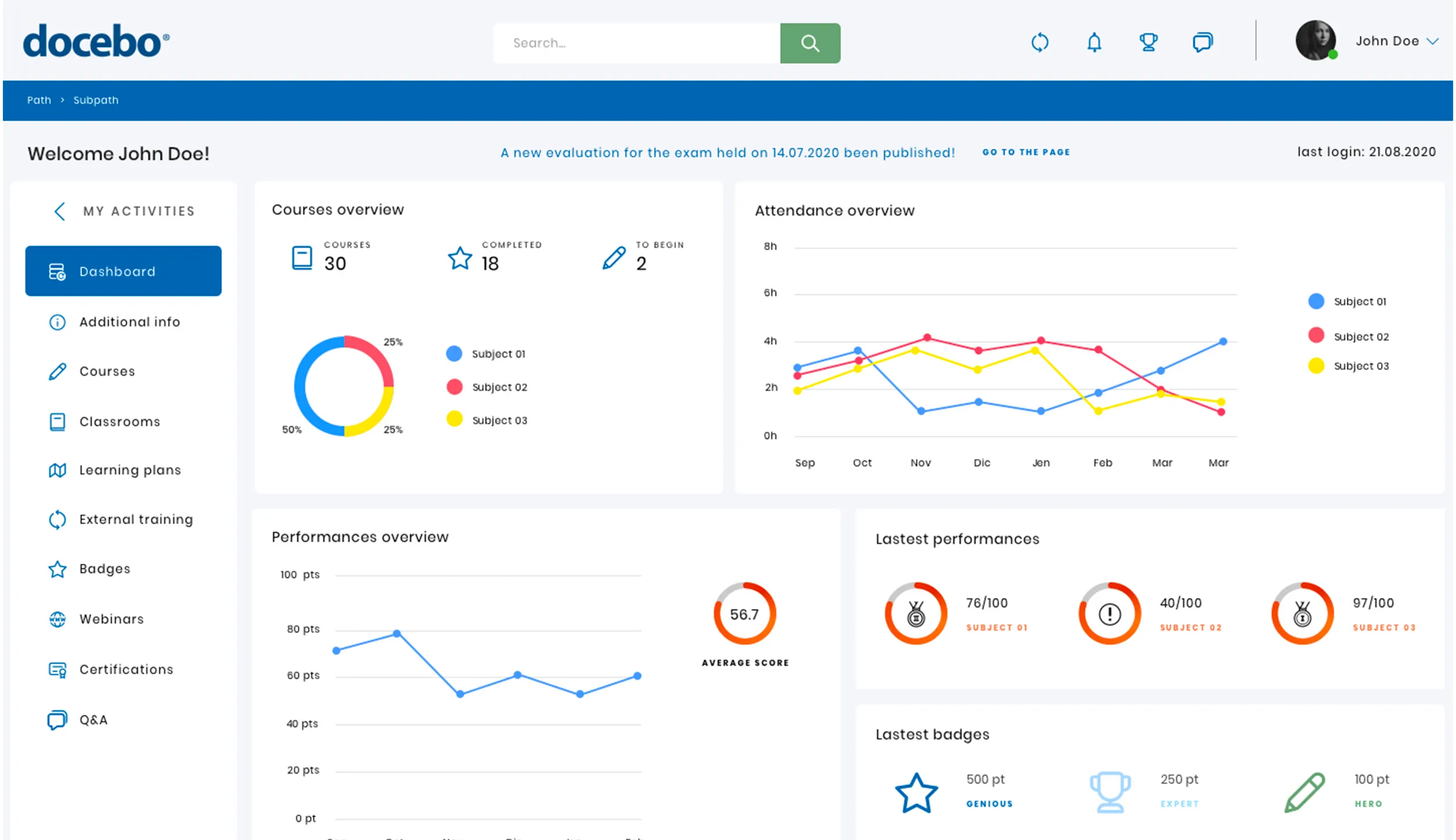 docebo Software Manajemen Kompetensi