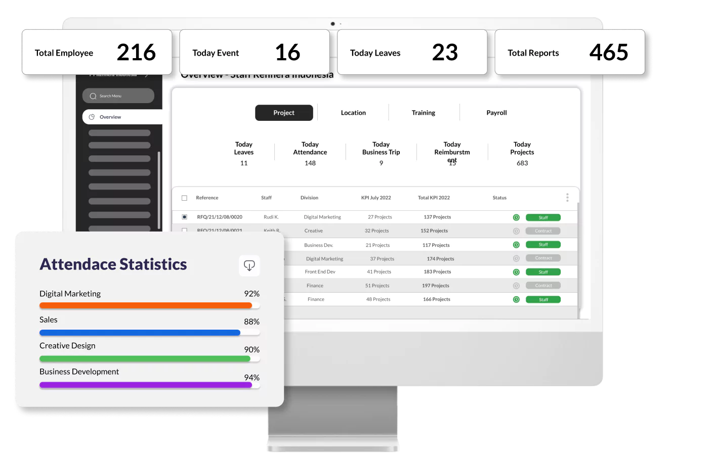 EVA HR software manajemen kompetensi