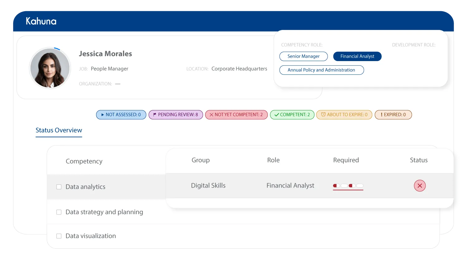kahuna Software Manajemen Kompetensi