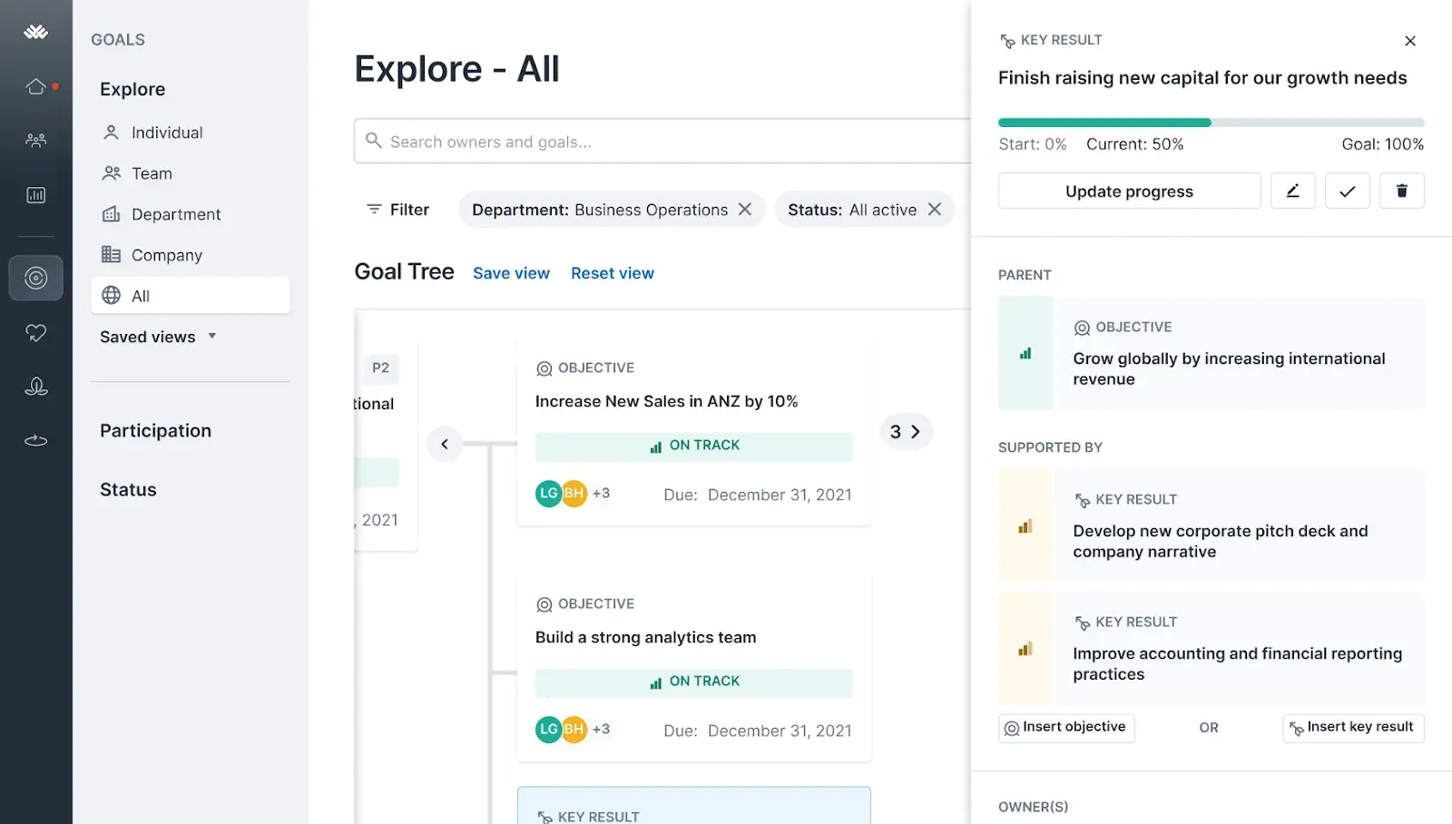 lattice dashboard Software Performance Management