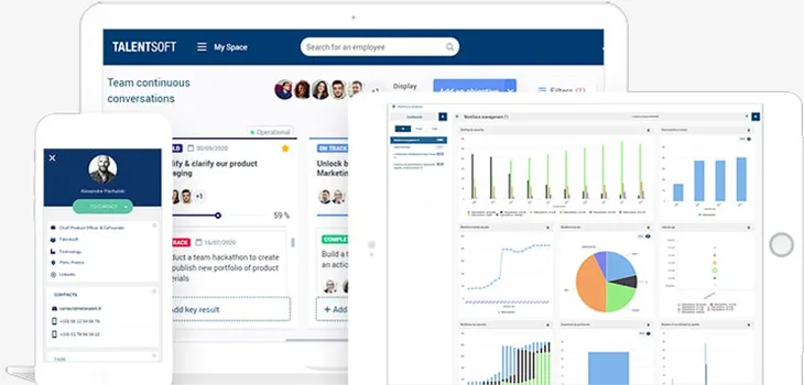 talentsoft Software Manajemen Kompetensi
