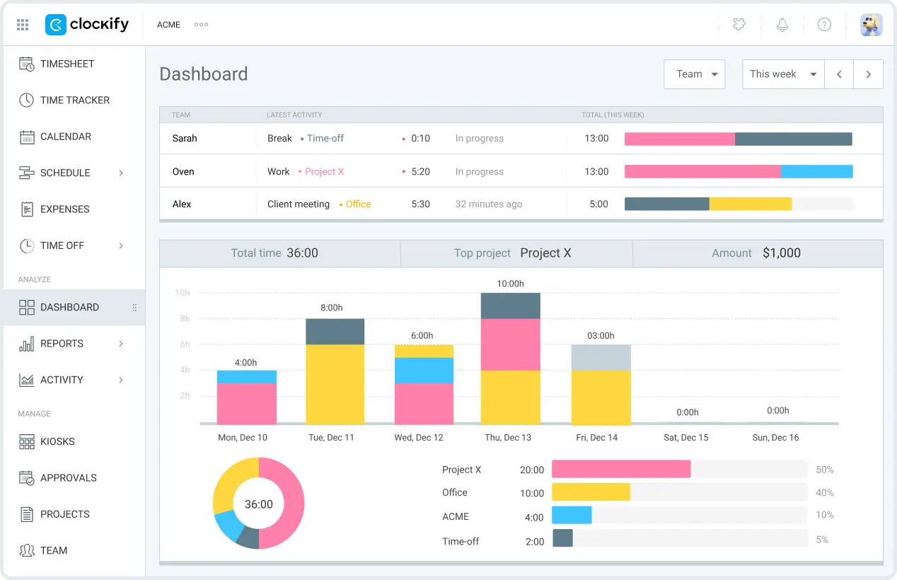 software attendance management