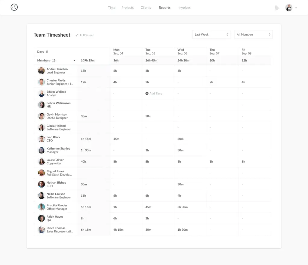 Everhour dashboard