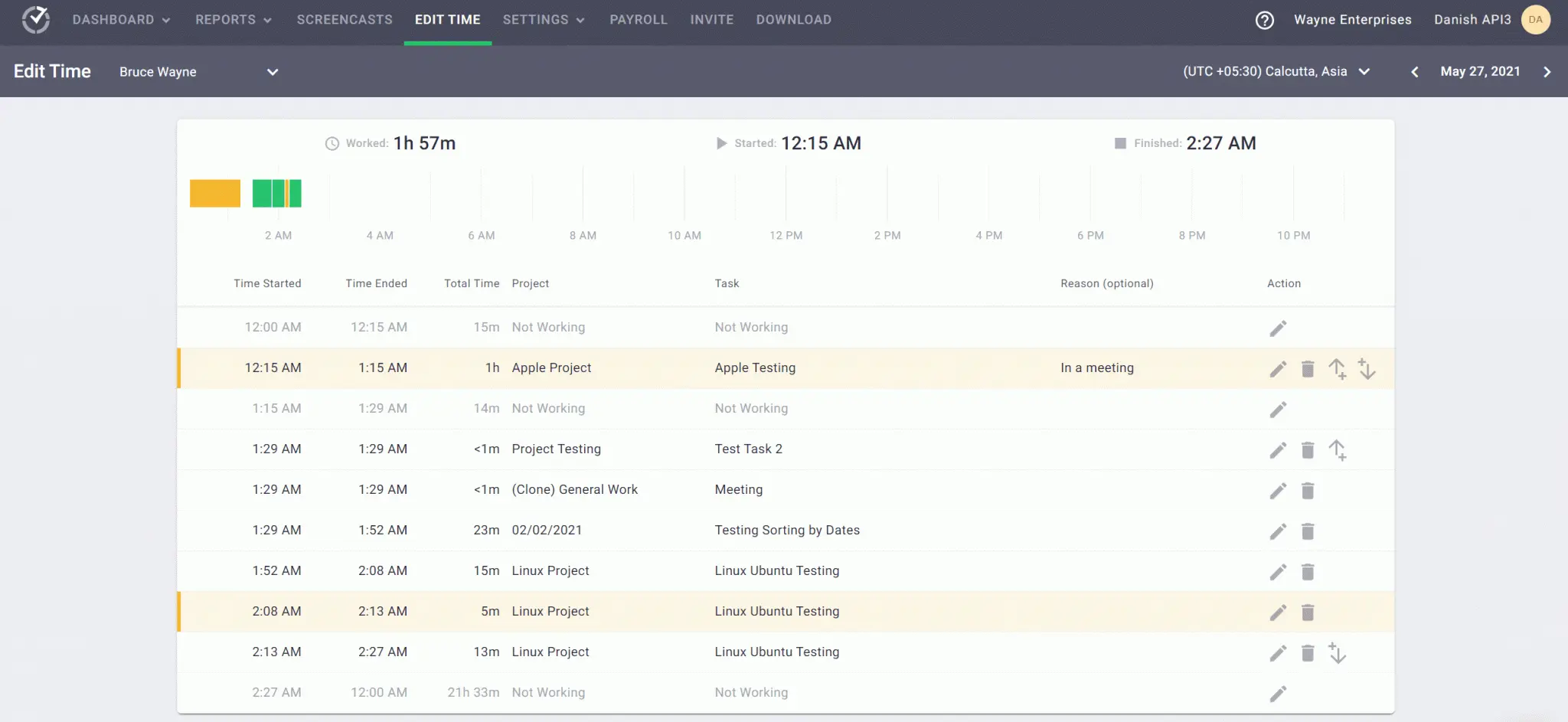 Time Doctor dashboard