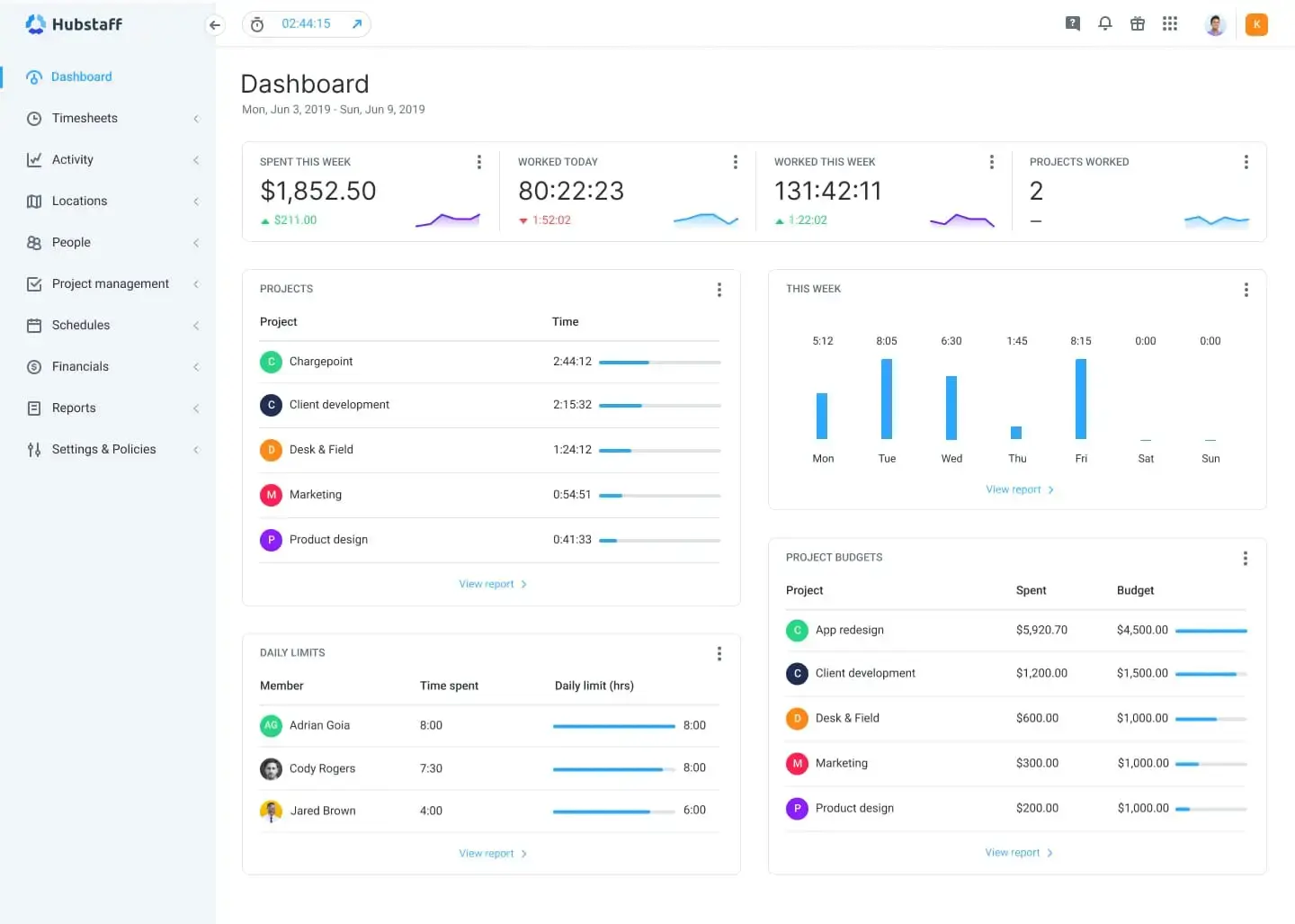 hubstaff dashboard