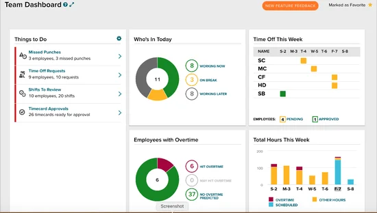 ADP Workforce Now hr analytics dashboard
