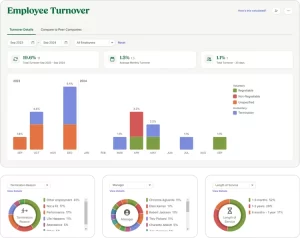 BambooHR hr analytics dashboard