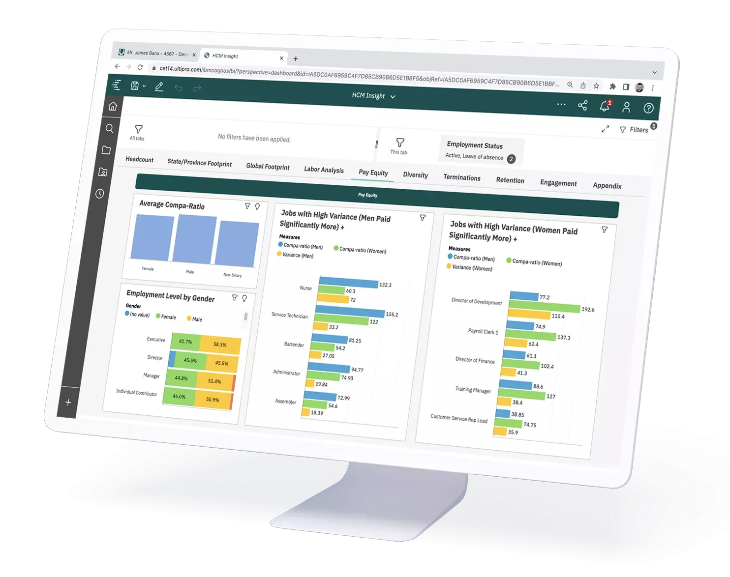 UKG Pro hr analytics dashboard
