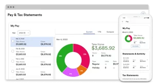 Dashboard ADP