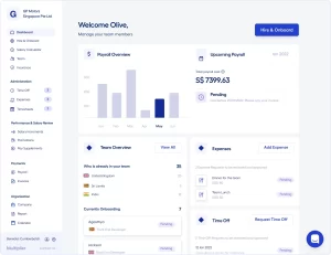 multiplier-dashboard