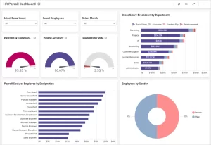 playroll-dashboard