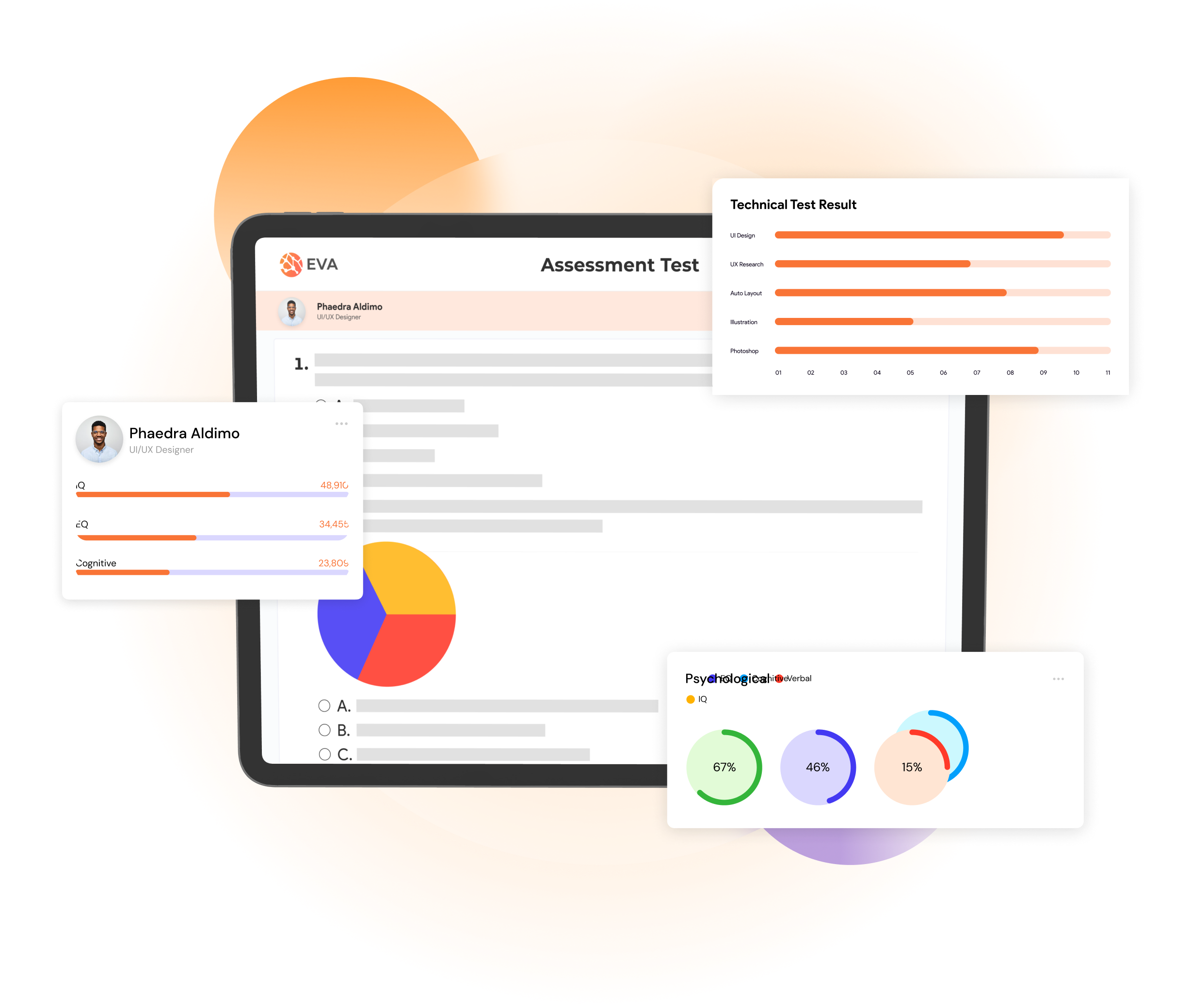assessment-tools