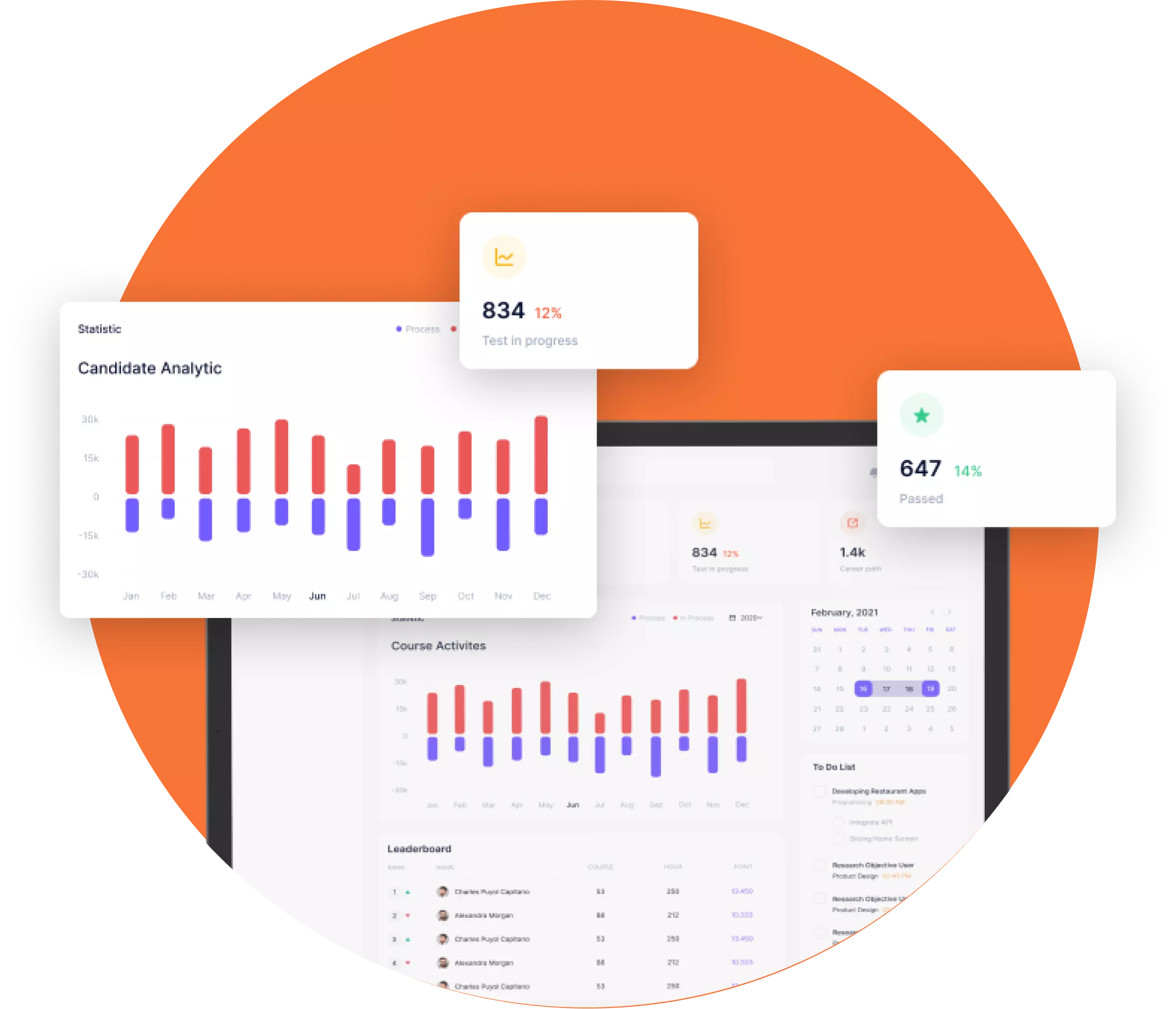 feature_quadrantanalysis